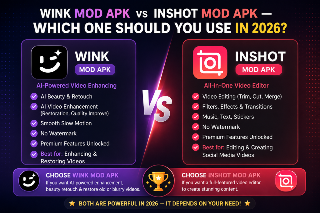 Wink Mod APK vs InShot Mod APK — Which One Should You Use in 2026? 1 Wink Mod APK vs InShot Mod APK